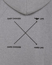 Load image into Gallery viewer, Life Hoodie Jacket
